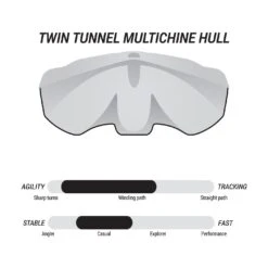 Pelican Sport Pulse 100X With Paddle Kayak -Pelican Store KOS10P102 00 FEAT2